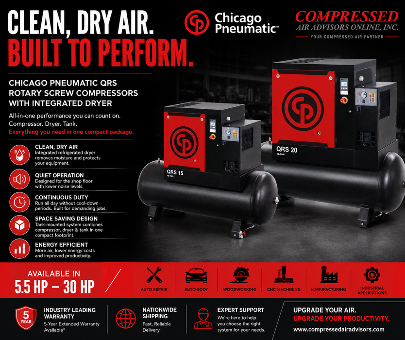 Chicago Pneumatic QRS 15D – 15 HP Rotary Screw Air Compressor with Dryer  Includes Refrigerated Dryer | 120-Gallon Tank | 54.9 ACFM @ 125 PSI 208–230/460V/3-Phase | Part Number: 4152023182