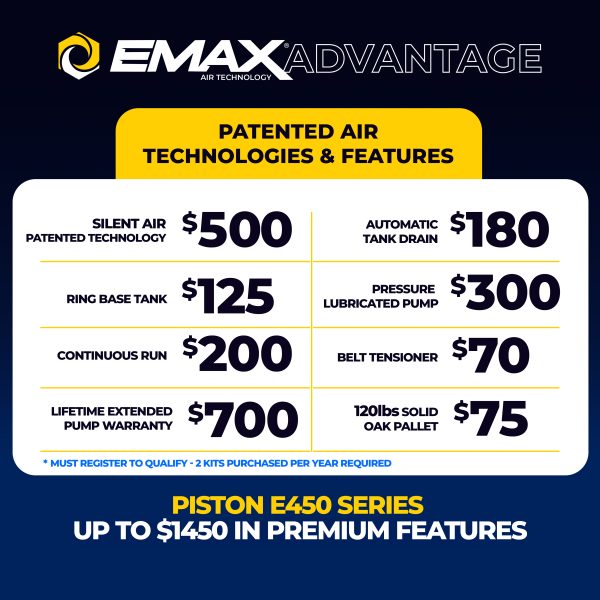 EMAX ESP10V120V3-208 10 HP Silent Air | 38 CFM | 208/230V 3Ph
