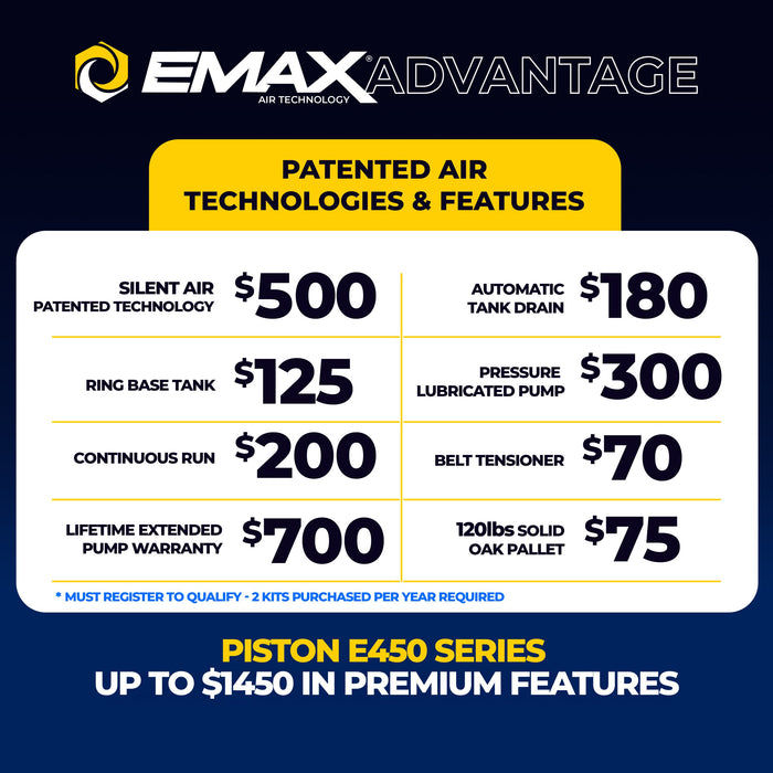 EMAX ESP15V120Y3-460 15 HP Silent Air | 58 CFM | 460V 3Ph