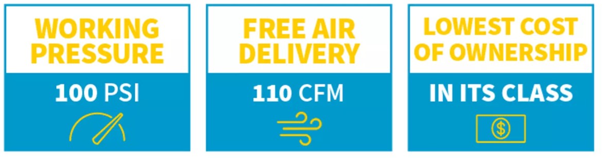 Atlas Copco  U110 KD – 110 CFM Portable Diesel Air Compressor Utility Truck Mount